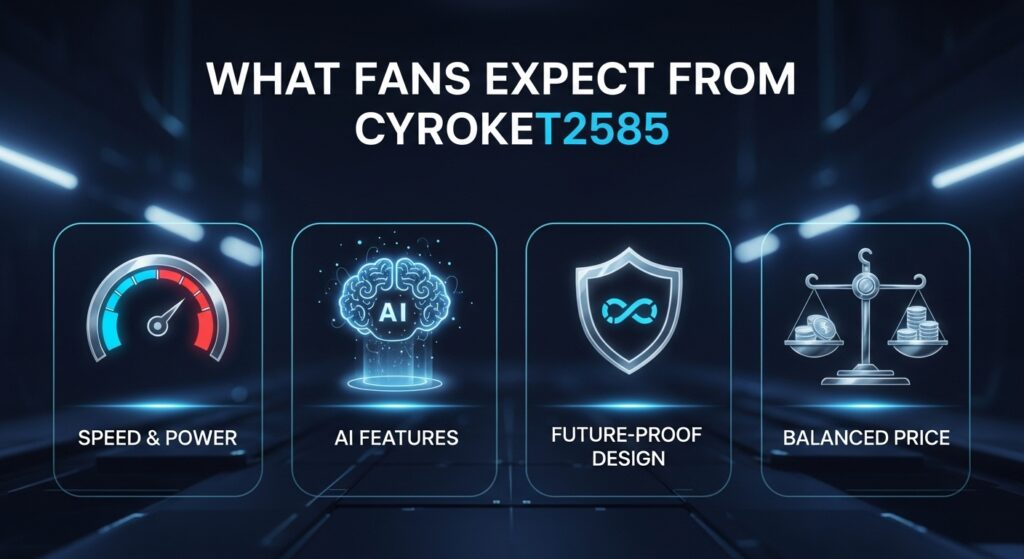 What Fans Expect From Cyroket2585